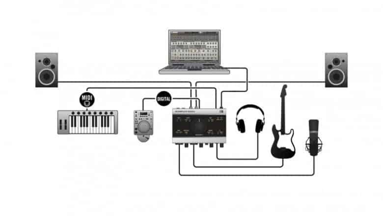 audio-interface-setup-780x444.jpg