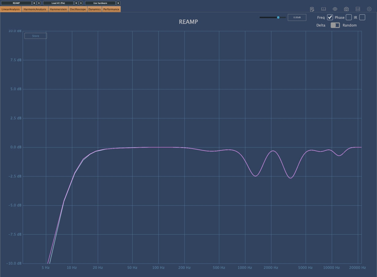REAMP Freq Plot With Mix at Zero.png