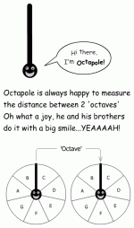 _____octapole.gif