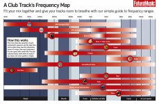 Frequency Map.jpg
