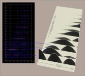 FM-Bessels Grafiek 3D en sonogram.jpg